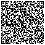 QR code with Mountain View Elementary School District contacts