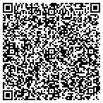 QR code with Fort Worth Diagnostic Radiology Pa contacts