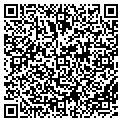 QR code with Medical Equipment Devices contacts