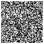 QR code with Radiology Associates Of Mcallen P A contacts