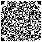 QR code with Radiology Specialists Of Central Texas contacts