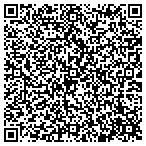 QR code with Ratc-Dba/ Weatherford Imaging Center contacts