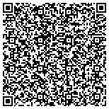 QR code with Valley Radiologists And Associates Investment Group contacts