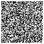 QR code with Envirnmental Pdts Applications contacts