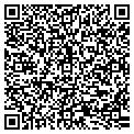 QR code with Sets Etc contacts