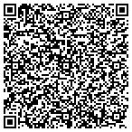 QR code with Medical Imaging-Fredericksburg contacts