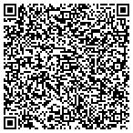 QR code with Peninsula Radiological Associates contacts