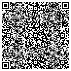QR code with Rector & Visitors Of The University Of Virginia contacts