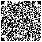 QR code with Skagit Radiology contacts