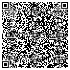 QR code with Radiology Associates Of Wausau S C contacts