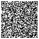 QR code with KLM Labs contacts