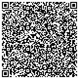 QR code with Mr Rescue Plumbing and Drain Cleaning contacts