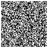 QR code with Mr Rescue Plumbing and Drain Cleaning contacts
