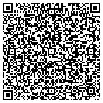 QR code with Manufacturers And Traders Trust Company contacts