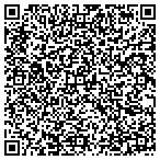 QR code with Southwestern Illinois Plastic contacts
