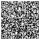 QR code with Guterman Tina MD contacts
