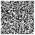 QR code with Plumbers Headquarters contacts