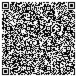 QR code with Restaurant plumbing services inc contacts
