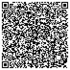QR code with Sheriff Plumbing-Sewer & Drain contacts