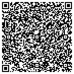 QR code with So. California Plumbing Co. contacts