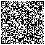 QR code with The Equipment Hub LLC contacts