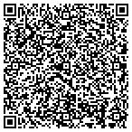 QR code with United Equipment Sales Of Georgia Inc contacts