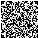 QR code with Met Life Financial Services contacts