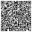 QR code with Equip Solutions contacts
