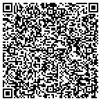 QR code with Innovative Plastic Equipment Corp contacts
