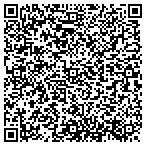 QR code with International Reserve Equipment Cor contacts