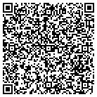 QR code with Motor Parts And Equipment Corp contacts