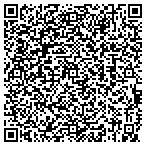 QR code with Fishers Tax Service & Small Bookkeeping contacts