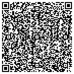 QR code with Clog-Buster Sewer & Drain Service contacts