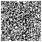 QR code with Drain Cleaner 59.99 contacts
