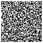 QR code with Sanford Medical Center Rehab Service contacts