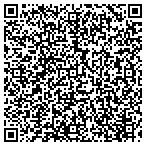 QR code with Supplies And Equipment For The Americas LLC contacts