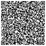 QR code with Nova Interventional Pain Management Center contacts