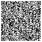 QR code with Great Plains Health Care Foundati contacts