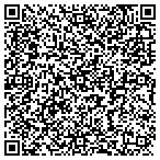 QR code with plumb-it plumbing inc contacts