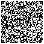 QR code with Radle Rooter Sewer & Drains contacts