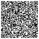 QR code with Michigan Medical Patient Care contacts
