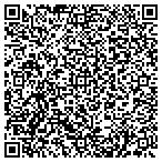 QR code with Myasthenia Gravis Foundation Lincoln Chapter contacts