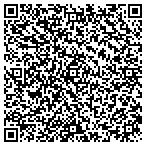 QR code with Nebraska Foundation For The Humanities contacts