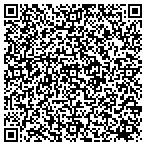 QR code with Northland Spectrics & Gynecology contacts