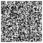 QR code with Robert Half Management Resrces contacts
