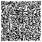 QR code with Medlock Bridge Elementary Schl contacts
