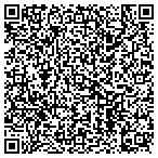 QR code with The Optimist Club Of Omaha Youth Foundation contacts