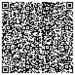 QR code with Sturgis Church Of Christ Michigan contacts