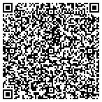 QR code with Maine Insurance Benefits Group - Peter Watt contacts