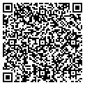 QR code with Hospital Locus Inc contacts